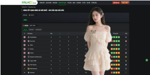 Staying Updated with the Global Football World